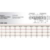 Spannschl�sser / Spannschlossmuttern mit �sen
