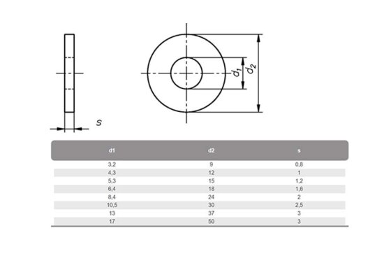 Scheiben DIN 9021 Polyamid M6 (6,4x18x1,6mm) - 100 Stück