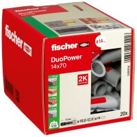 fischer DuoPower 14 x 70