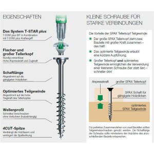 SPAX Tellerkopf-Schraube mit optimiertem Teilgewinde