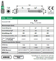 SPAX Tellerkopf-Schraube mit optimiertem Teilgewinde