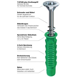 SPAX Dübel Typ-SD