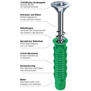 SPAX Dübel SD - Universalschraube Kombi-Pack Spreizdübel 6x30 mm + SPAX 4,5x45 mm (6+6 Stk.)