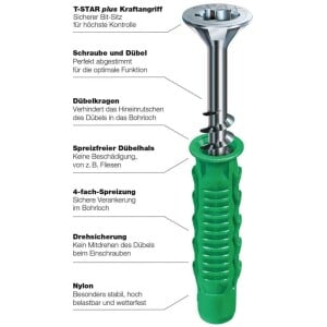 SPAX Dübel SD - Universalschraube Kombi-Pack Spreizdübel 6x30 mm + SPAX 4,5x45 mm (15+15 Stk.)