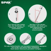 SPAX Zeltschrauben Camping-Komplettset