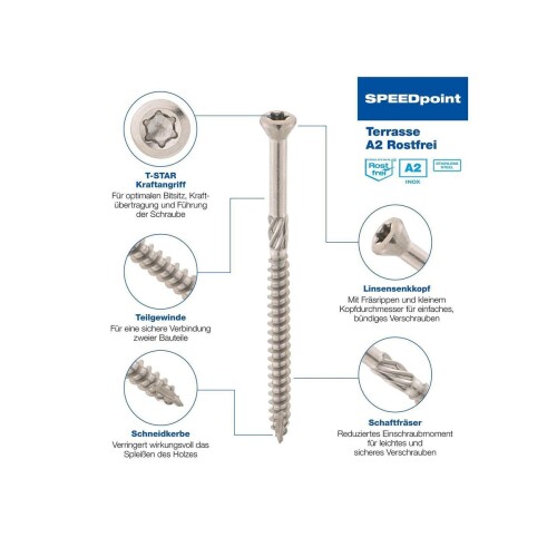 SPEEDpoint Terrassenschraube 5 x 40 mm - Linsensenkkopf - T-STAR T25 - Schabenut - Edelstahl rostfrei A2 - 200 Stk