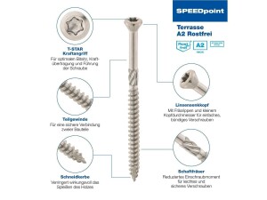 SPEEDpoint Terrassenschraube 5 x 50 mm - Linsensenkkopf - T-STAR T25 - Schabenut - Edelstahl rostfrei A2 - 200 Stk