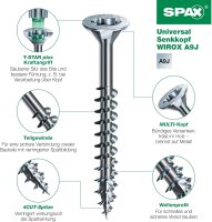 SPAX Profi Set - 5900 tlg Senkko gallery 36_2nd