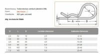 Federstecker - einfach (ähnlich DIN)  galv. verzinkt DIN 11024 - 3,5 - 100 Stk