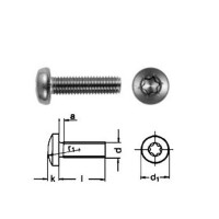 Linsenkopfschraube DIN 7985 Edel slider 9_2nd