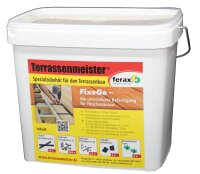 FixeGo für Dielen 19-25mm, Komplett-Set, inkl. 200 Schrauben 6x25 A2