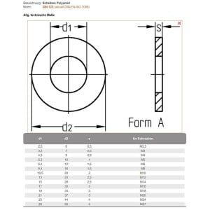 Unterlegscheibe DIN 125 Kunststoff Polyamid