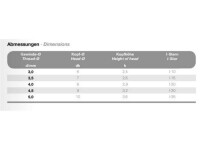 JDplus Universalschraube Pan-Head Halbrundkopf verzinkt