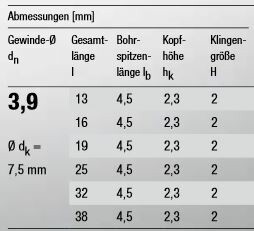 SPAX FEX-A Fensterbohrschraube Titan Silber A3J