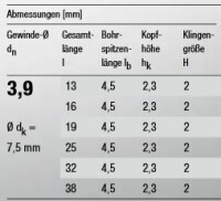 SPAX FEX-A Fensterbohrschraube Titan Silber A3J