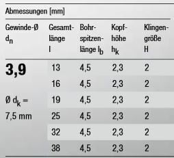 SPAX FEX-A Fensterbohrschraube Titan Silber A3J 3,9 x13 100 Stk