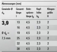 SPAX FEX-A Fensterbohrschraube Titan Silber A3J 3,9 x19 100 Stk