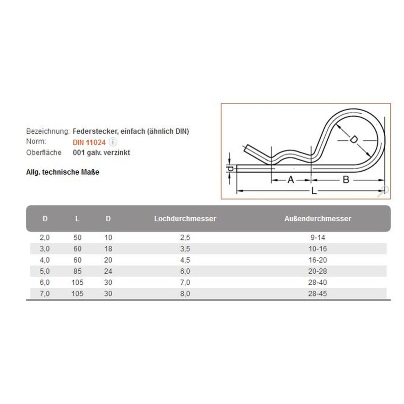 NINA NUGROHO R-förmiger Federsplint aus Edelstahl, 1,2 mm, 1,5 mm, 1,6 NINA NUGROHO R-förmiger Federsplint aus Edelstahl, 1,2 mm, 1,5 mm, 1,6